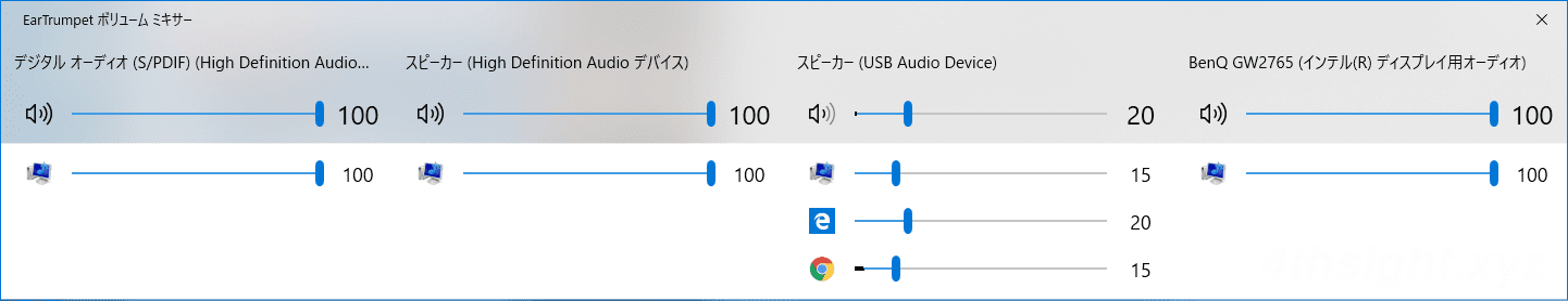Windows10で音声再生デバイスをカンタンに切り替える Eartrumpet 4thsight Xyz