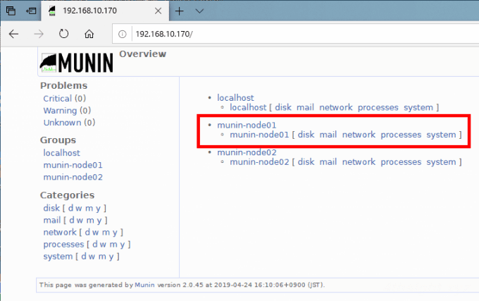 CentOS 7で小規模なサーバー環境のリソース監視をするなら「Munin」がお手軽です。
