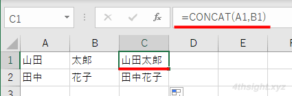 Excel（エクセル）でセルの値を分割したり結合する方法