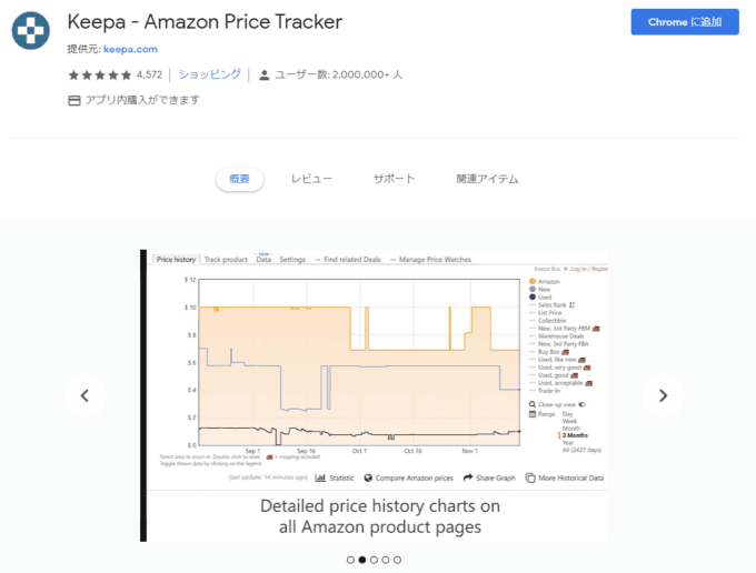 Amazon（アマゾン）でお得＆便利＆安全に買い物をする方法