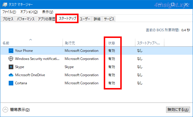 Windows 10でトラブルの原因を特定するのに役立つクリーンブート