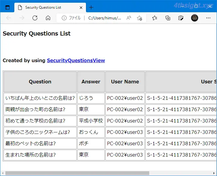 Windows10でローカルアカウントに設定したセキュリティの質問を確認する方法