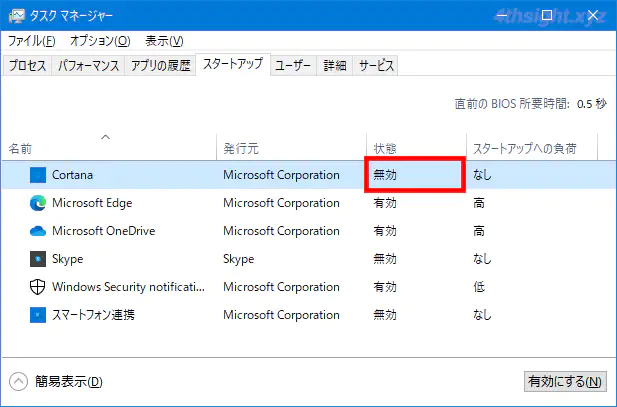 Windows 10でCortana（コルタナ）を無効化する方法