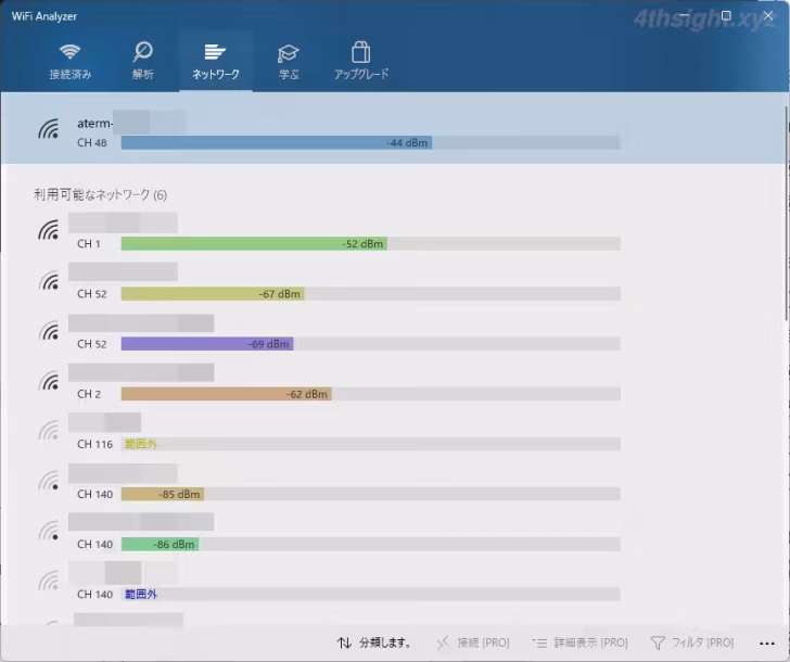 WindowsでWi-Fiの電波状況を確認する方法