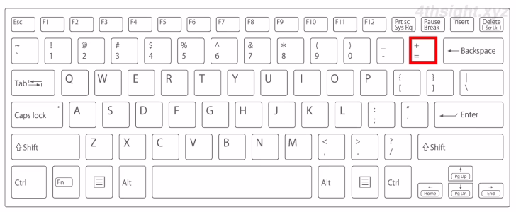 Windowsでキーボードから記号が入力できない、原因と対処方法は？。